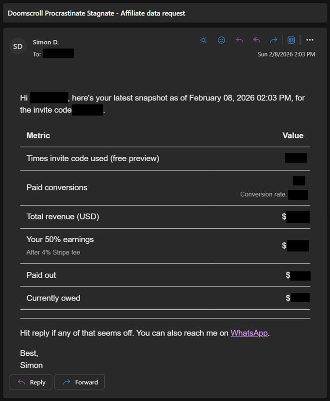 Affiliate stats example